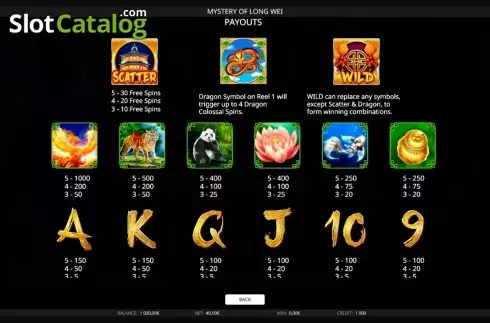 Paytable. Mystery of LongWei slot