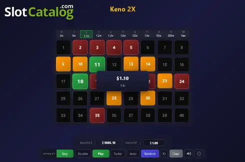 Ekran3. Keno 2X yuvası