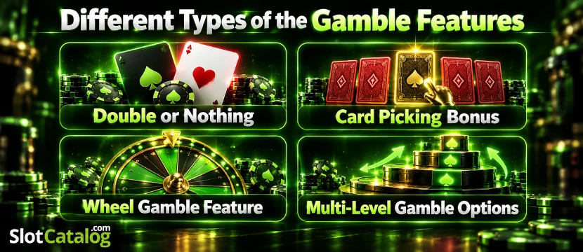 Gamble Feature
