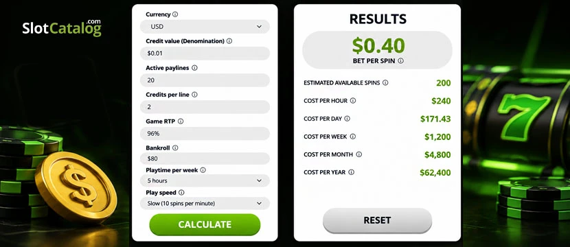 Using Slot Denomination Calculator for Bankroll Management Using Slot Denomination Calculator for Bankroll Management