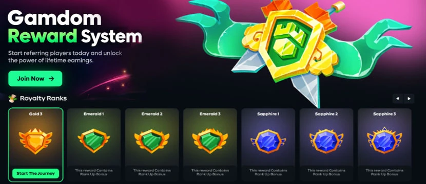 Gamdom’s bonus system Gamdom’s bonus system