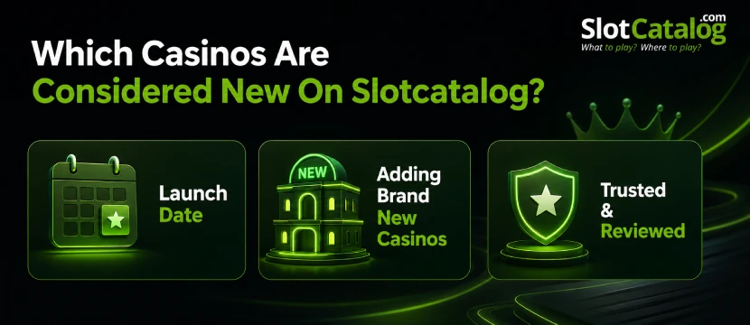 Best Online Mobile Casinos