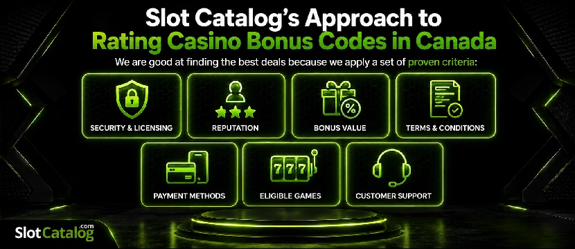 Slots Fortune Ox Jogo