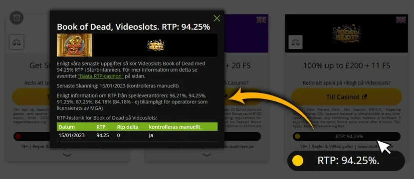 Information på Slotcatalog om casinots RTP.