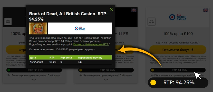 Different RTP levels