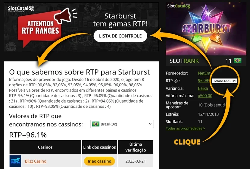 Informações sobre Slotcatalogue da RTP para máquinas caça-níqueis.