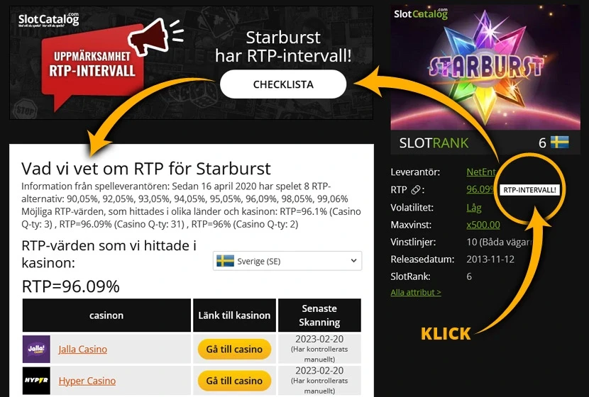 Information på Slotcatalog om RTP för spelautomater.