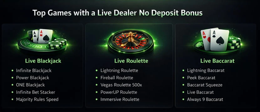 Top Games with a Live Dealer No Deposit Bonus