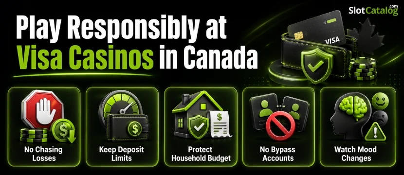 visa-play-responsibly Visa Casinos