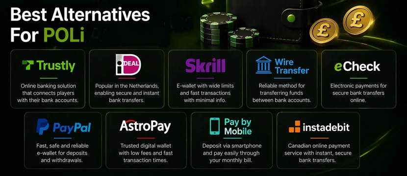 Best Alternatives For POLi At Online Casinos In the UK Best Alternatives For POLi At Online Casinos In the UK