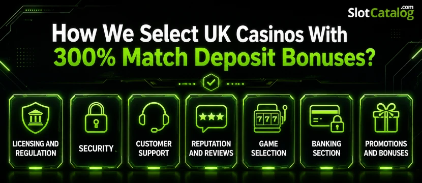 how-select-casino 300% Casino Bonus