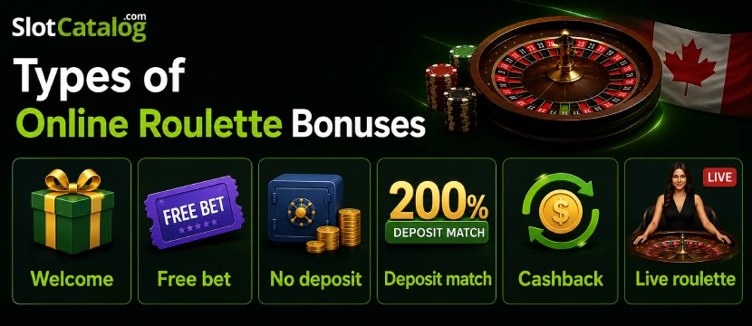 Fortune Ox Jogo