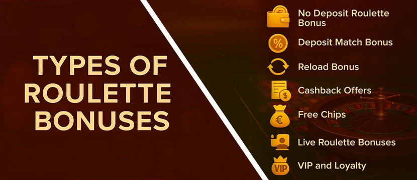 Types of Roulette Bonuses