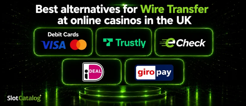 payments-for-wire-transfer Wire Transfer