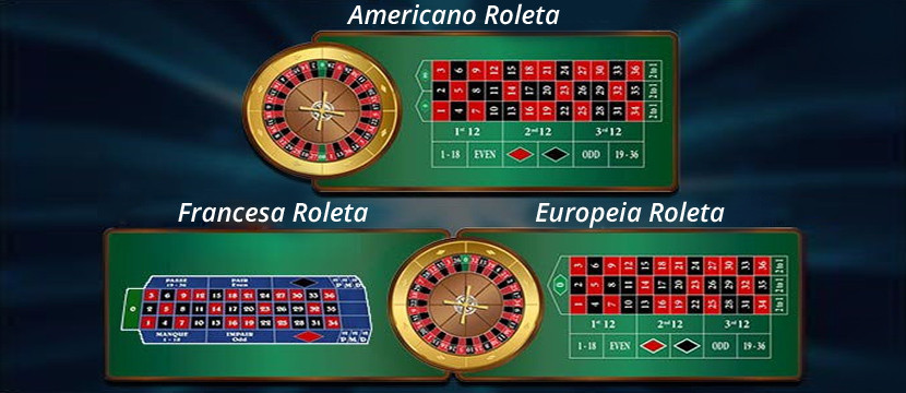 Tipos de jogos da Roleta que ganha dinheiro na Bet365