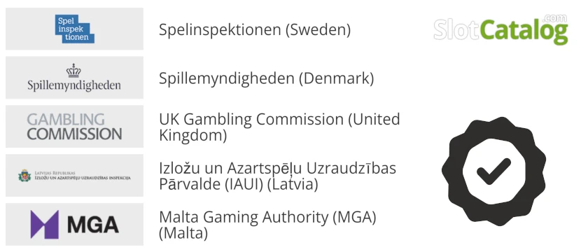 License, Fairness And Safety Of Platform