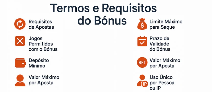 Termos e Requisitos do Bônus