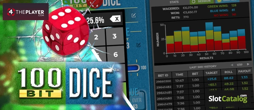 100 Bit Dice 100 Bit Dice