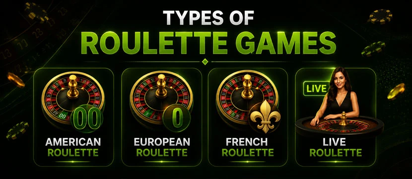 Types of Roulette Games Types of Roulette Games