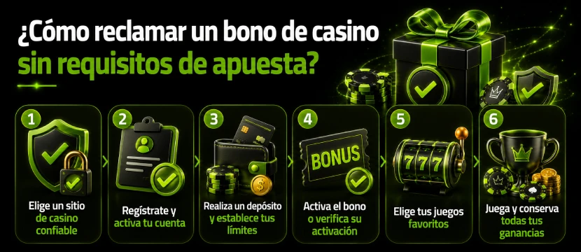 como-redamar-un-bono No Wagering Casino Bonuses