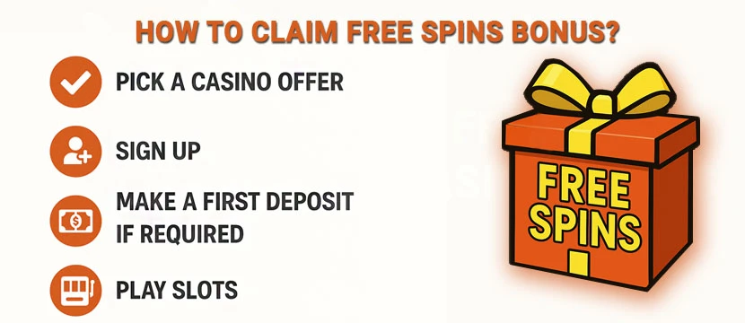 How To Claim 5 Free Spins Bonus? How To Claim 5 Free Spins Bonus?