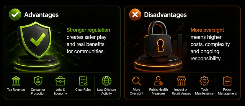 Advantages and Disadvantages of Legalizing Online Casinos