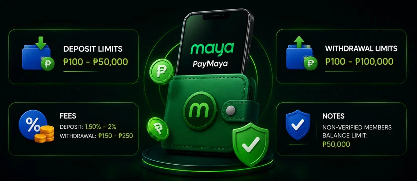 PayMaya Casino Transaction Fees and Limits PayMaya Casino Transaction Fees and Limits