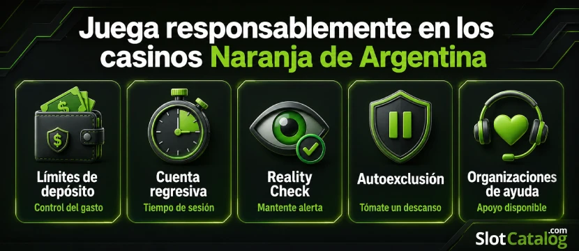responsablemente Naranja
