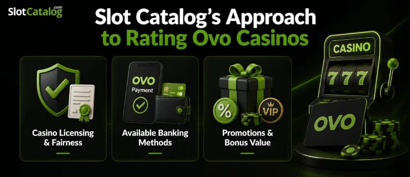 rating-ovo Ovo Casinos