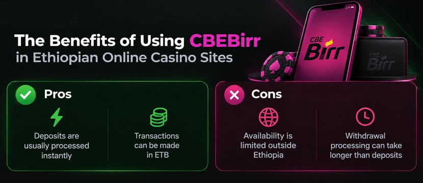 The Benefits of Using CBEBirr in Ethiopian Online Casino Sites The Benefits of Using CBEBirr in Ethiopian Online Casino Sites