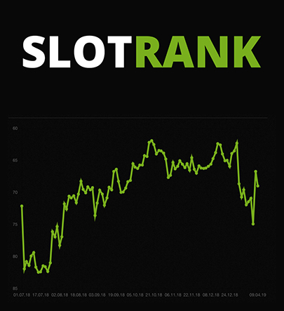 SlotRank